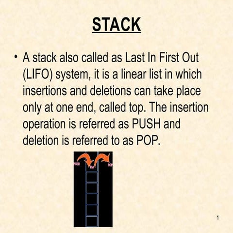STACKS IN DATASTRUCTURE | PPTX