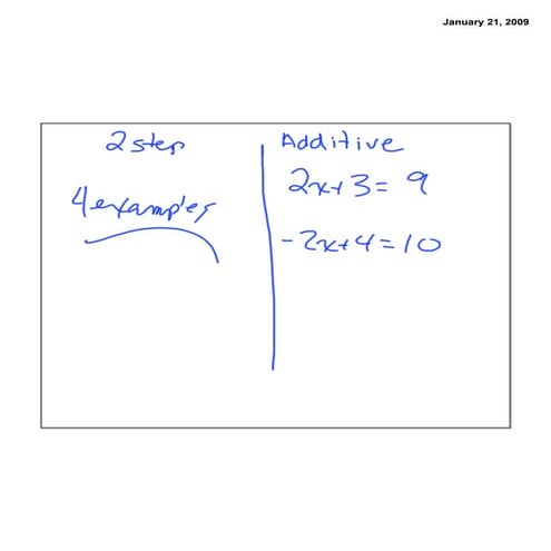 Portfolios 3 | PDF