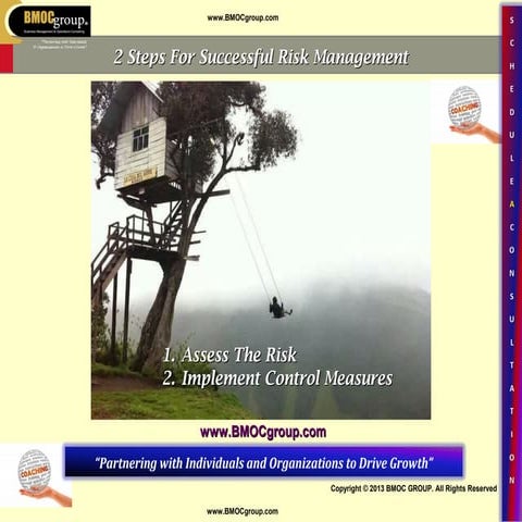 2 Steps For Fuccessful Risk Management