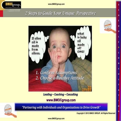 2 Steps to Guide Your Unique  Perspective