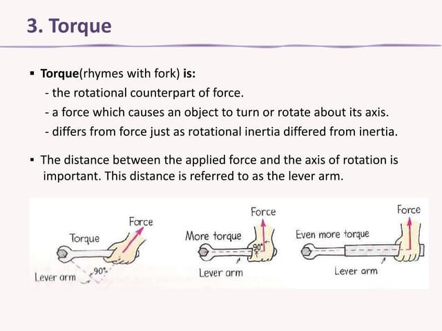 2 torque PPT 2 torque PPT