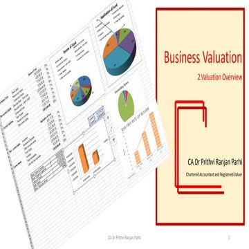 Overview of Business Valuation