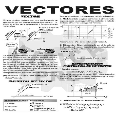 2 Vectores Pdf