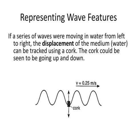 2 wave features (7.2)