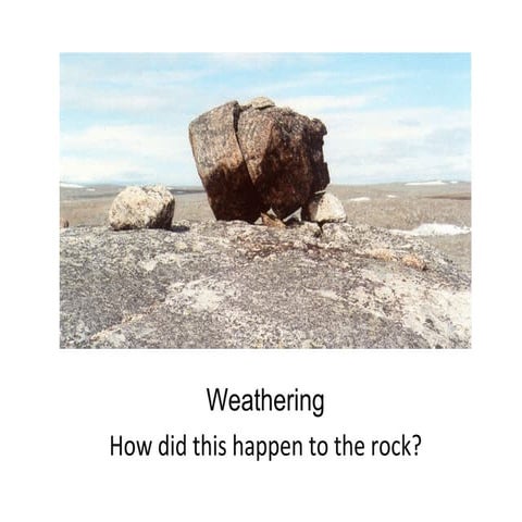 Weathering