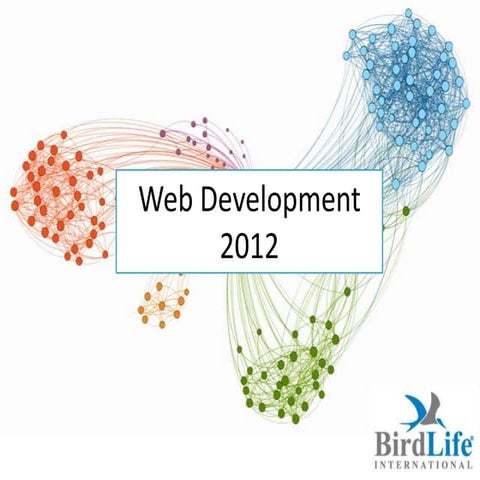 STM web development 2012