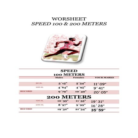 High jump Evolution | DOCX