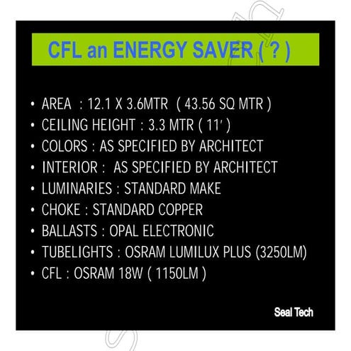 2 X 18 W Down Lighters Ppt