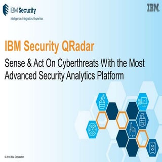  IBM Security QRadar