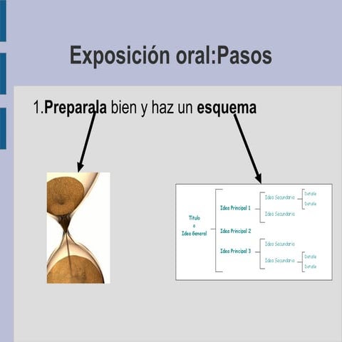 3 10 exposicion oral