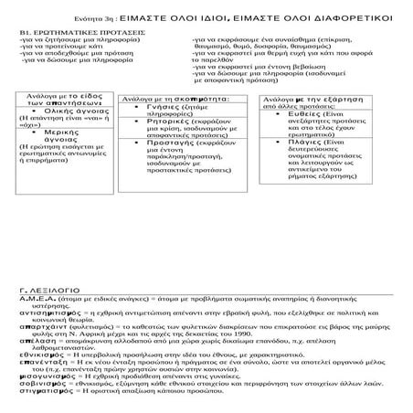 ΝΕ ΓΛΩΣΣΑ Γ΄ ΓΥΜΝΑΣΙΟΥ ΕΝΟΤΗΤΑ 3