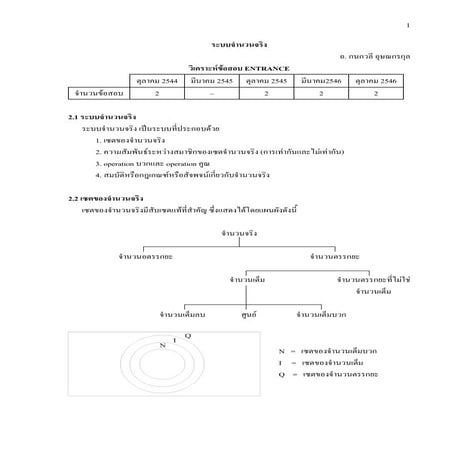 3 ระบบจำนวนจริง