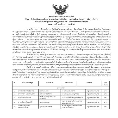 ประกาศ ผู้ประเมิน รอบที่ 3