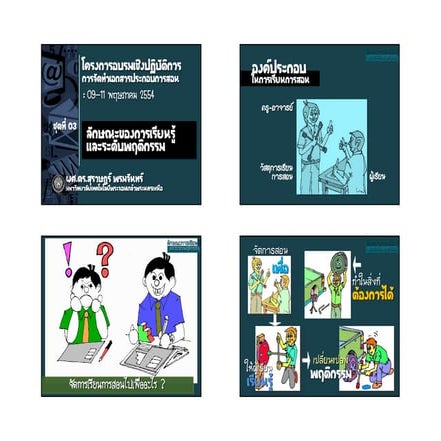 ชุดที่3 การเรียนรู้และระดับพฤติกรรม