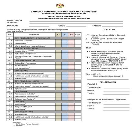 3. instrumen keberhasilan gpk