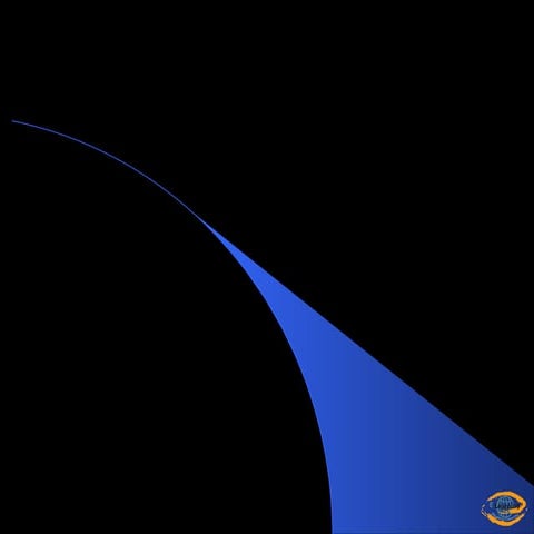 ภาษากับการสื่อสารในยุคปัจจุบัน 3