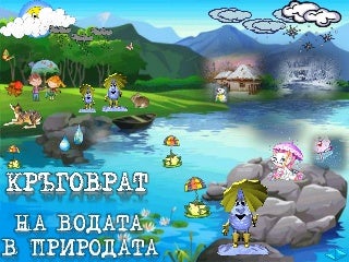 Кръговрат на водата в природата - ЧП, 3 клас, Булвест