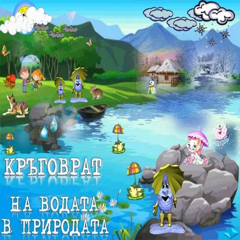 Кръговрат на водата в природата - ЧП, 3 клас, Булвест