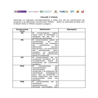 3. taller modelo tpack