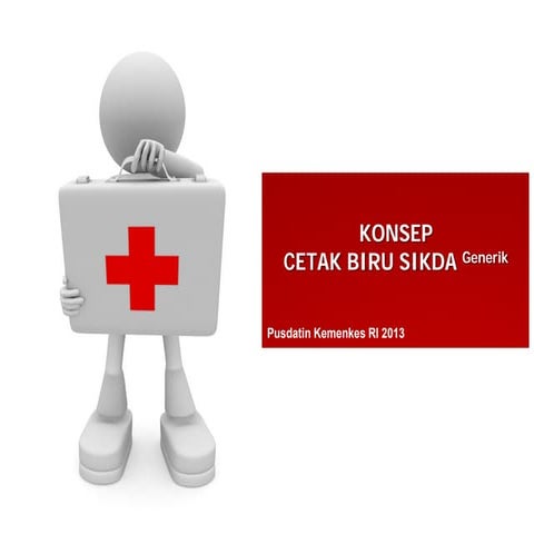 Konsep cetak biru sikda