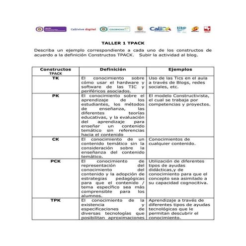 3. taller modelo tpack yovanni