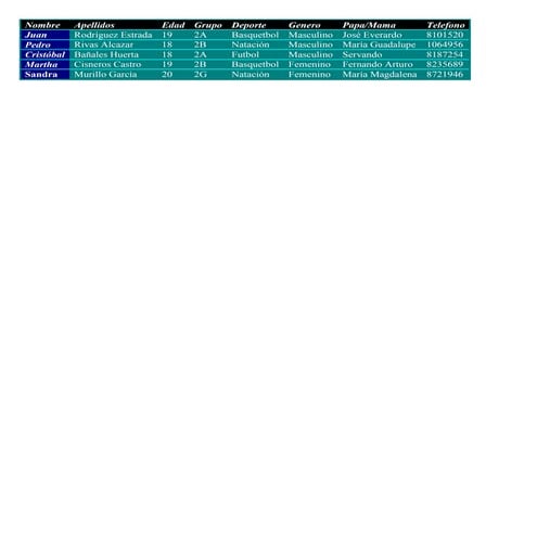 New microsoft word document | DOC