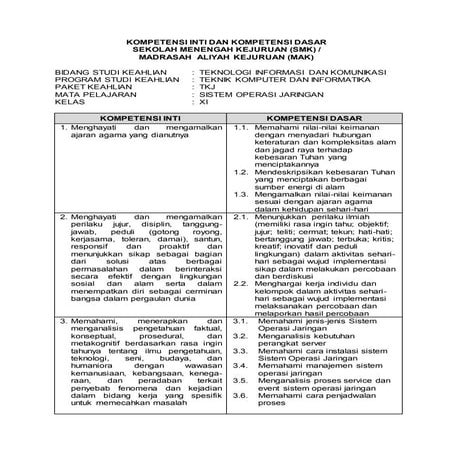 KI-KD -sistem operasi jaringan