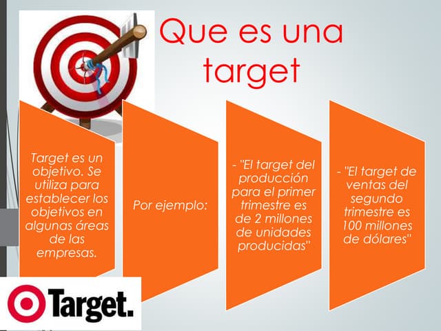 3.2.1.3 target | PPTX