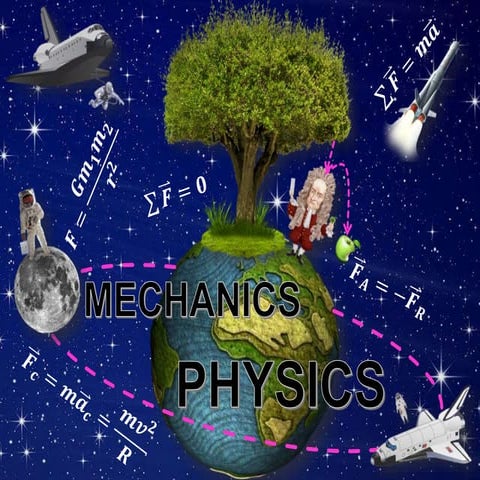 บทที่ 3 แรง มวล และกฎการเคลื่อนที่ของนิวตัน