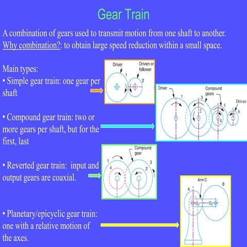 3.share gear-trains