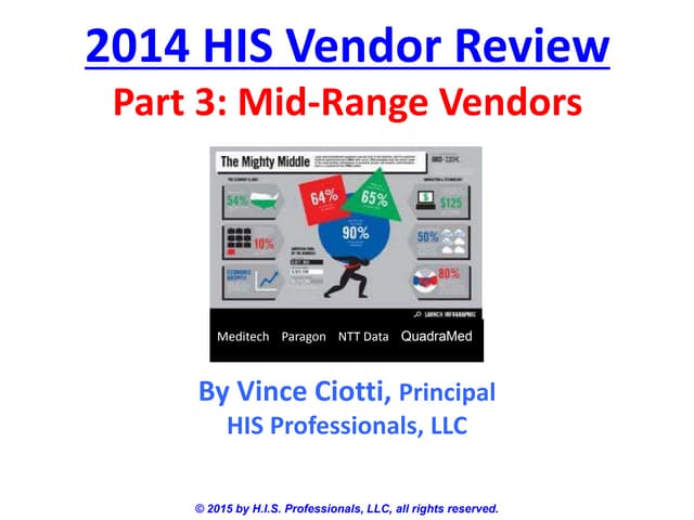 3. 2014 mid range vendors