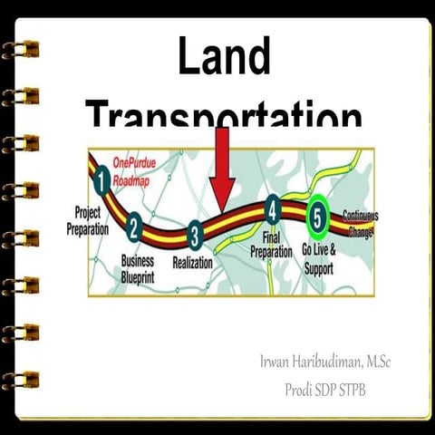 3. Sistem Informasi Transportasi Pariwisata - Land Transportation