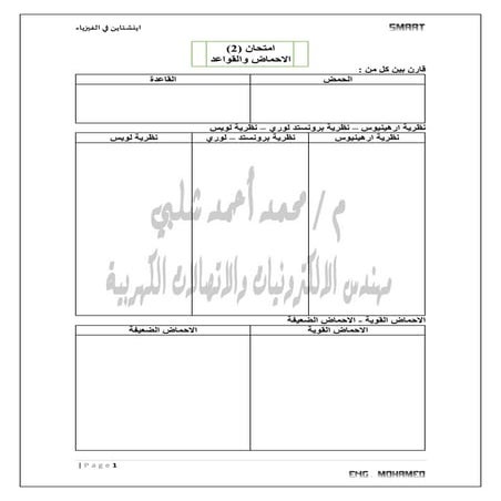 امتحان ع الباب الثالث - الفصل الثاني - كيمياء 1ث 2015