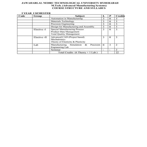 3. advanced manufacturing