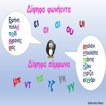 3.1. Δίψηφα φωνήεντα και δίψηφα σύμφωνα - Καρτέλα