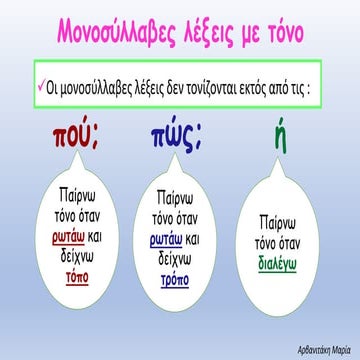 3.3. μονοσύλλαβες λέξεις με τόνο - Καρτέλα
