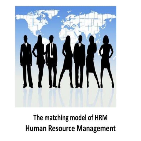 The matching model of HRM - human resource management - Manu Melwin Joy