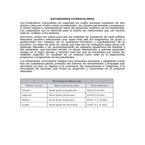 3.2 estandares curriculares