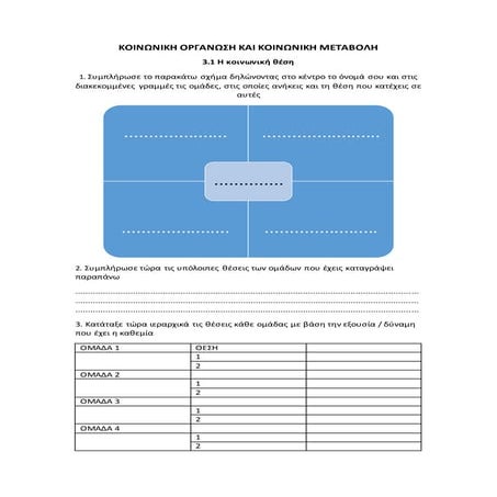 3.1 η κοινωνική θέση
