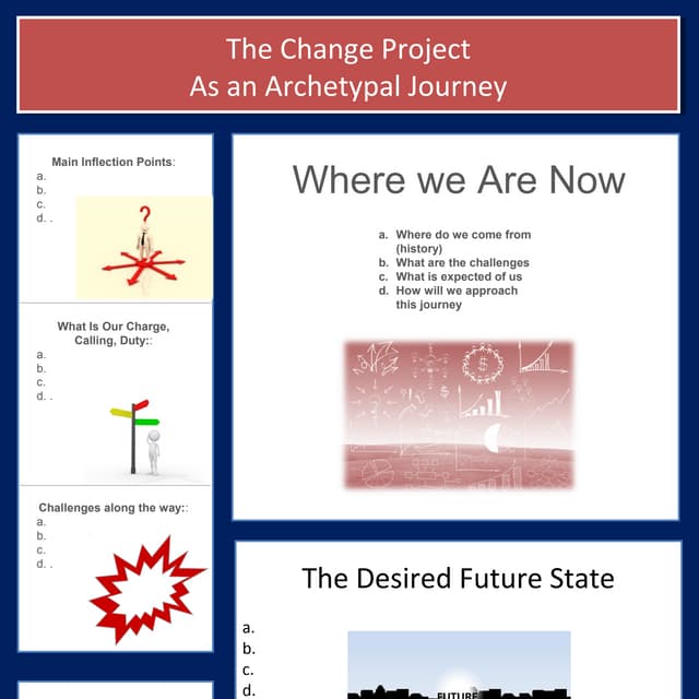 The Change Project As an Archetypal Journey