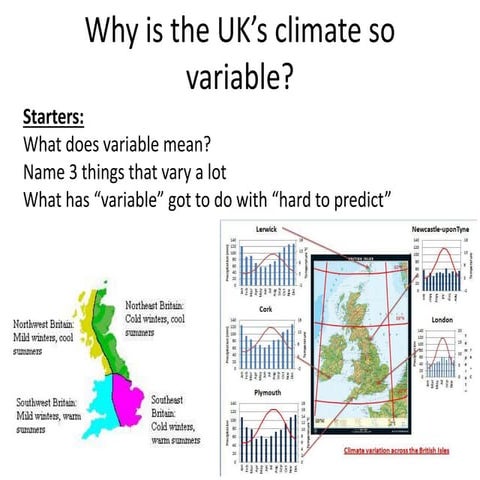3. uk varied climate