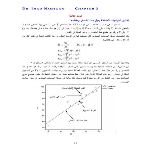 ملخص الاحصاء التطبيقي - الوحدة الثالثة