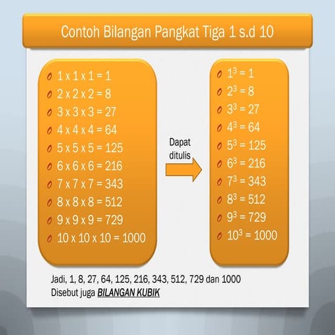 3.11 latihan bab 3pdf