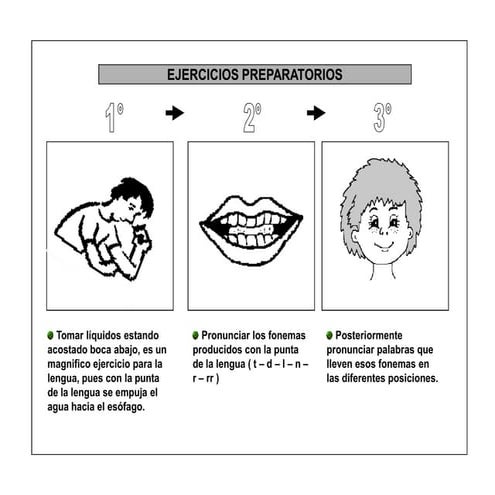 3.  ejercicios preparatorios para el fonema r