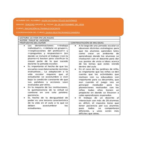 La vida en las aulas Philip W. Jackson