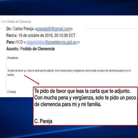 EC 511: Emails Presidente Rafael Correa 