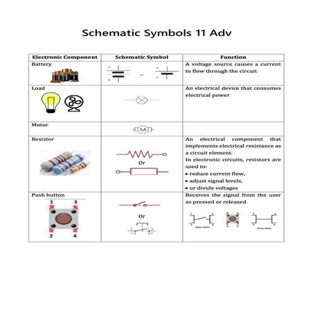 Schematic f 11 adv