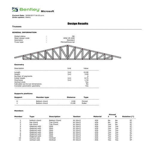 Midship Section Modulus | PDF