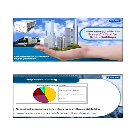 Presentation on Energy Efficient Chillers for Green Buildings | PDF