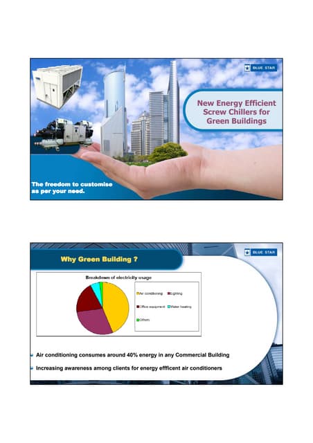 Illustration of Paramount Energy Efficient Chiller Solutions For Green Buildings